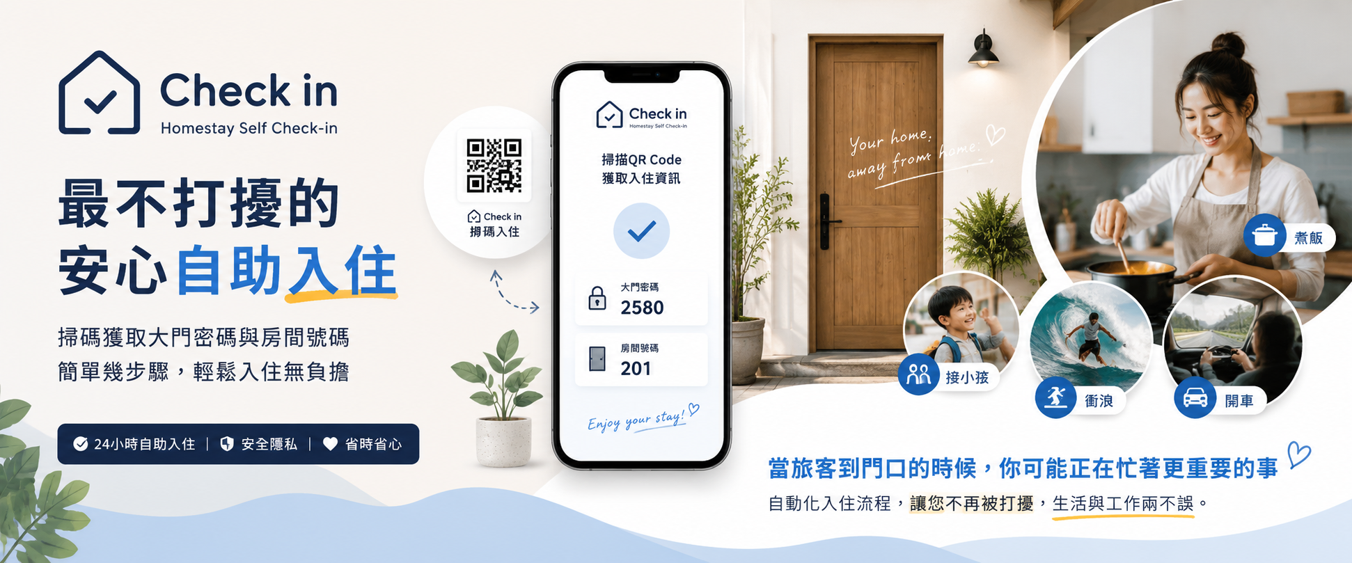 5888 自助入住系統情境圖
